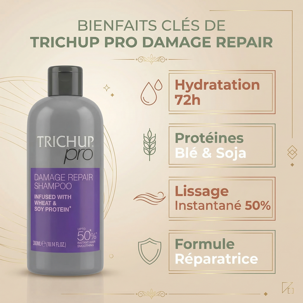 Shampoing réparateur Trichup Pro aux protéines de blé et de soja, 300 ml