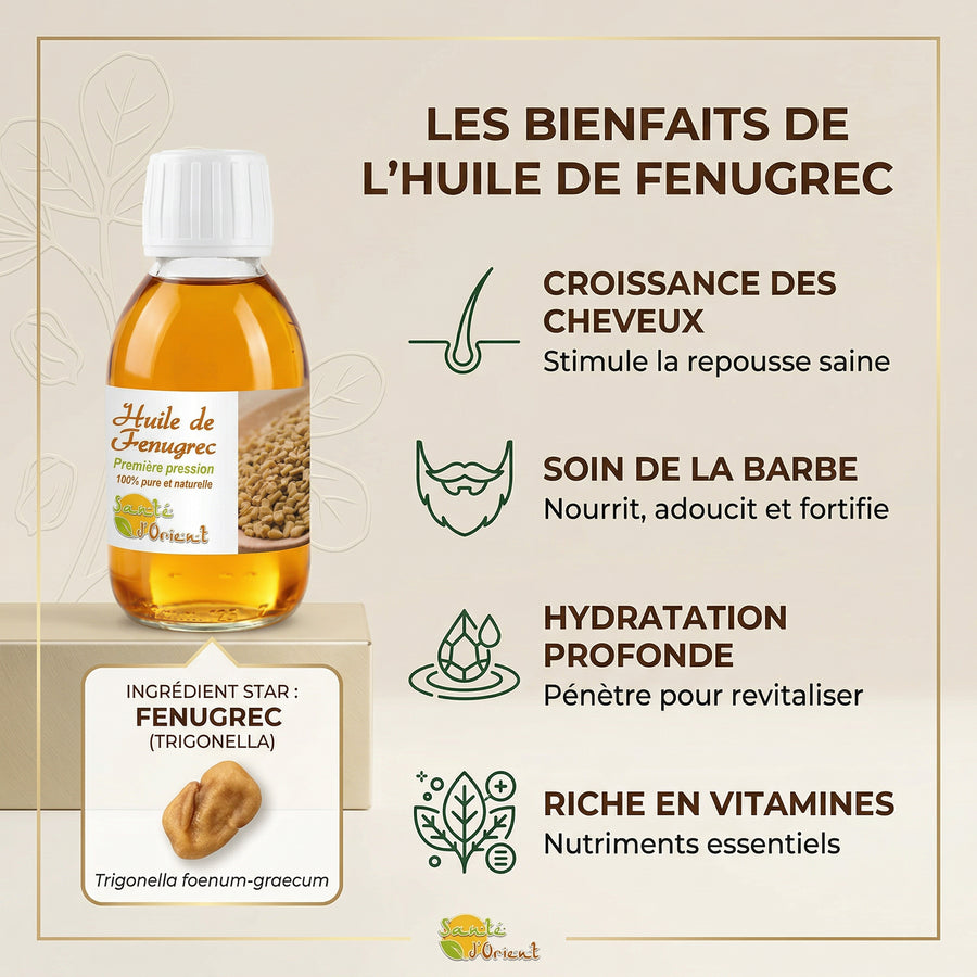 Bénéfices huile de Fenugrec - Infographie produit