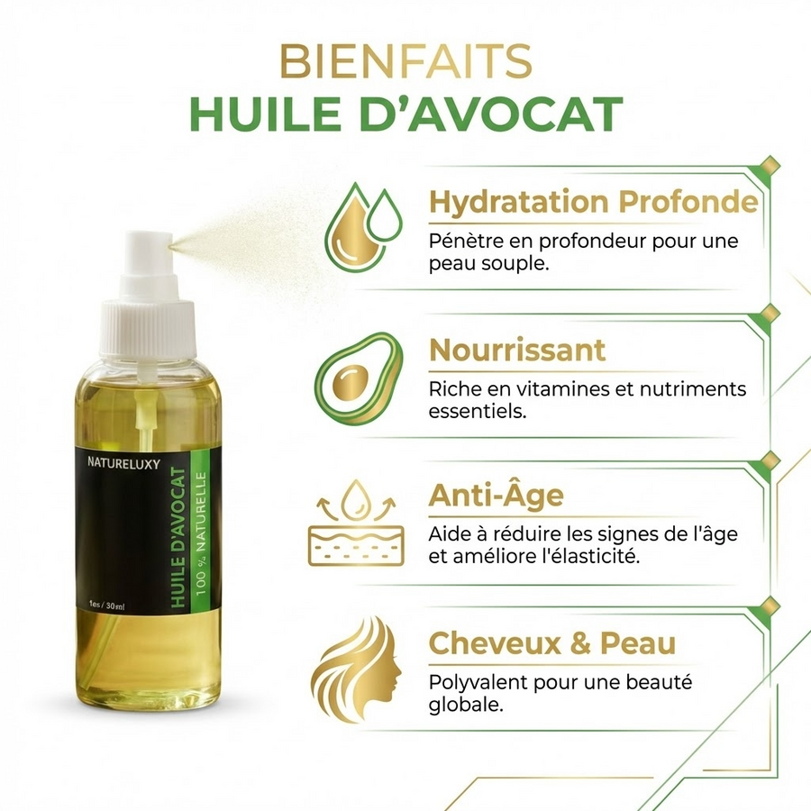 Huile d’Avocat 30 mL Spray 100% Naturelle – Soin Nourrissant Peau & Zones Sèches