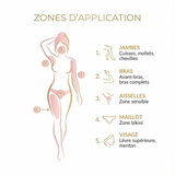 2 Ameisenöle gegen Haarwuchs 30 ml Natureluxy Spray