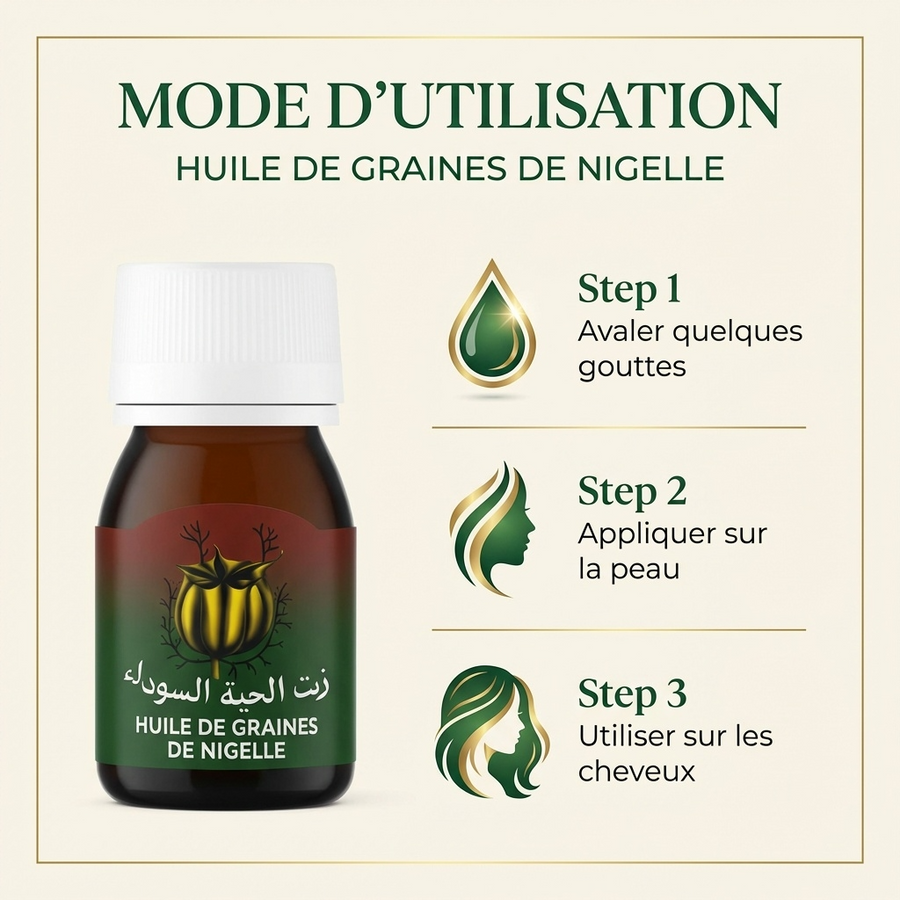 Nigella-Samenöl, süße Sunna, 30 ml