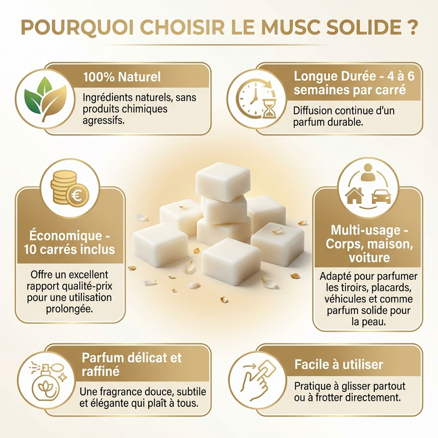 Carré de musc blanc – parfum solide - image produit 8