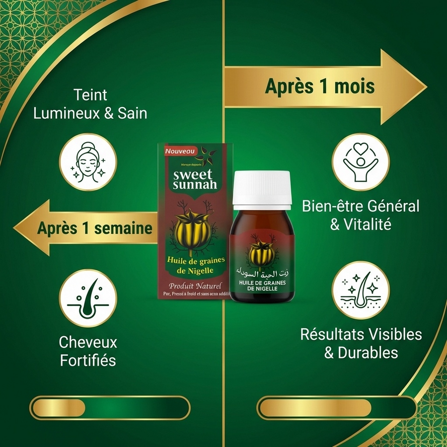 Nigella-Samenöl, süße Sunna, 30 ml