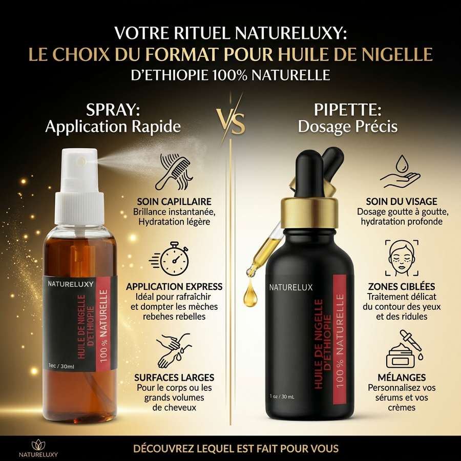 Huile de Nigelle d'éthiopie 30mL pipette +Huile de Nigelle d'éthiopie 30mL Spray