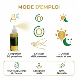 Huile d’Avocat 30 mL Spray 100% Naturelle – Soin Nourrissant Peau & Zones Sèches