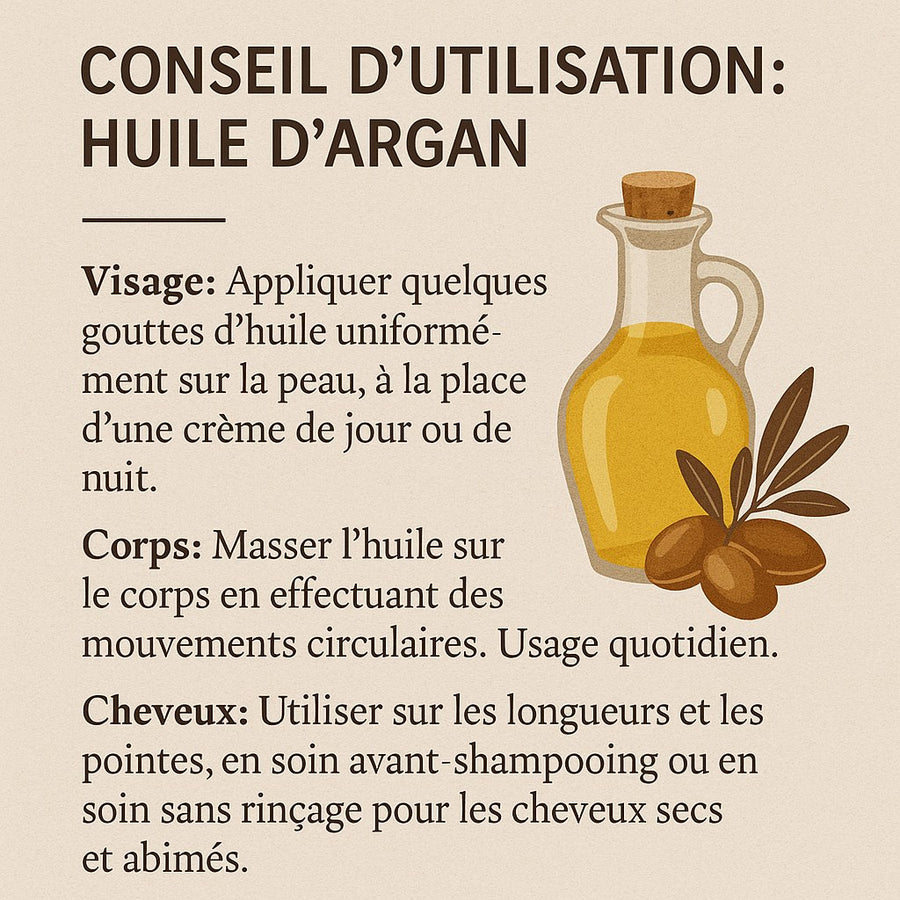 Huile d'Argan BIO – Soin multi-usage peau et cheveux – Natureluxy