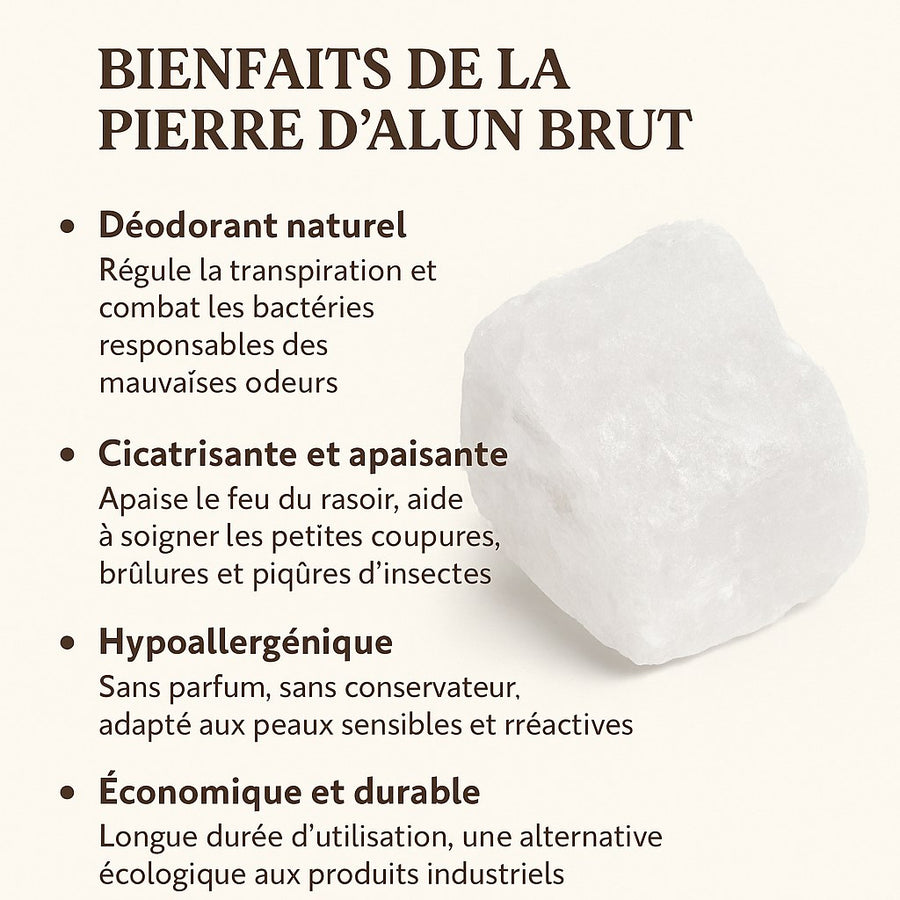 Pierre d'Alun Brute 250 g Déodorant Naturel Potassium Medical & Care – produit naturel présenté par Natureluxy