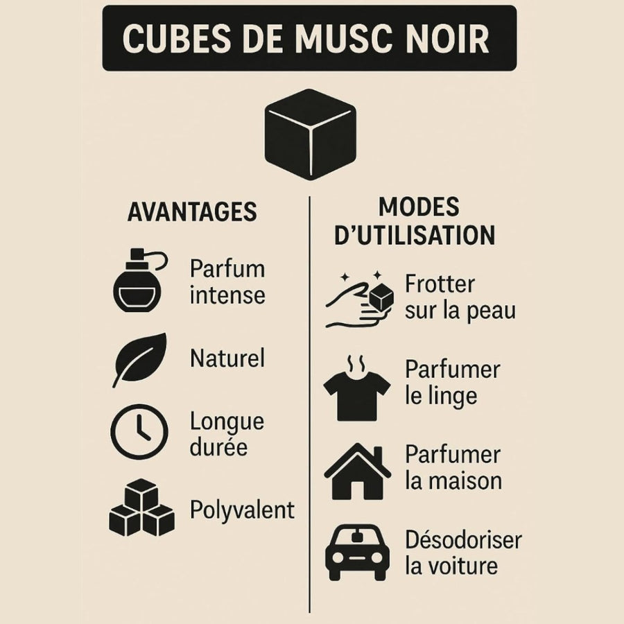 Carré de musc noir – parfum solide - image produit 6