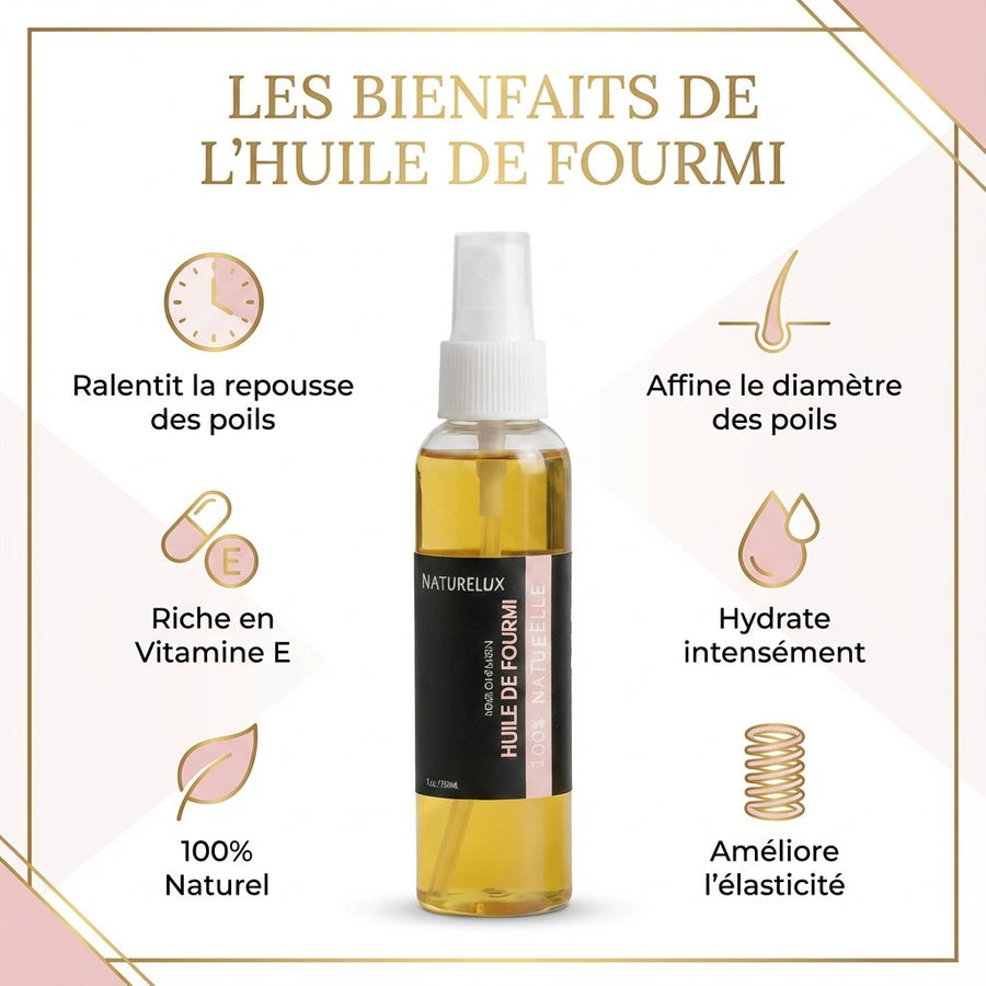 Huile de Fourmi Natureluxy Spray 30 mL – Soin Post‑Épilation – produit naturel présenté par Natureluxy
