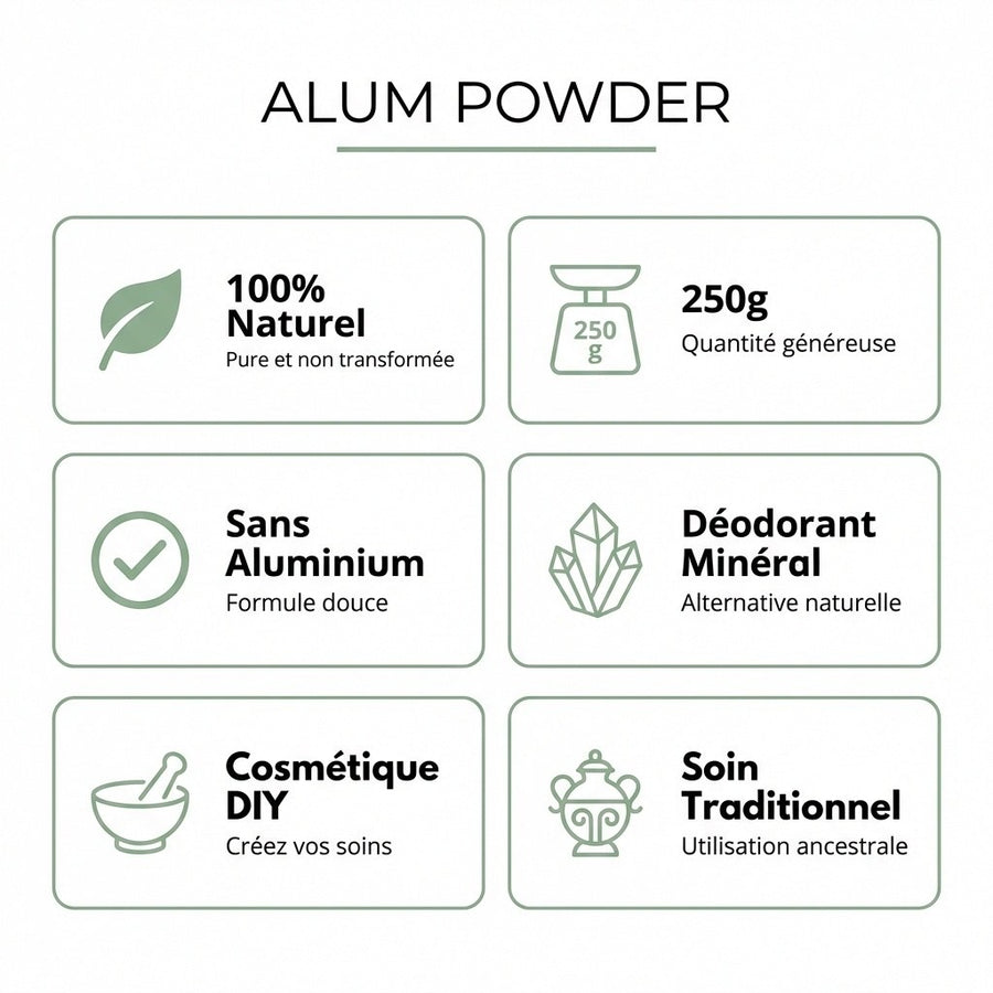 Pierre d'Alun Poudre - 250g - Déo Naturel - Potassium Medical & Care – produit naturel présenté par Natureluxy