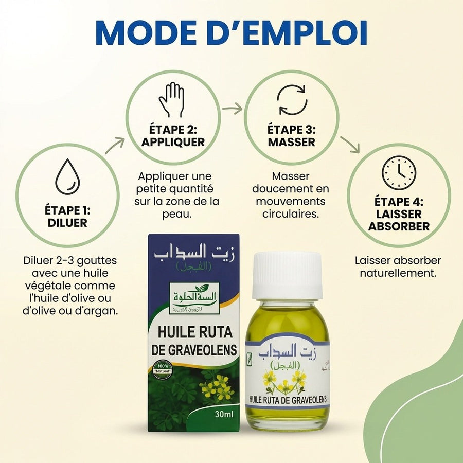 Huile de Rue (Figel) 30 ml - Sweet Sunnah – produit naturel présenté par Natureluxy
