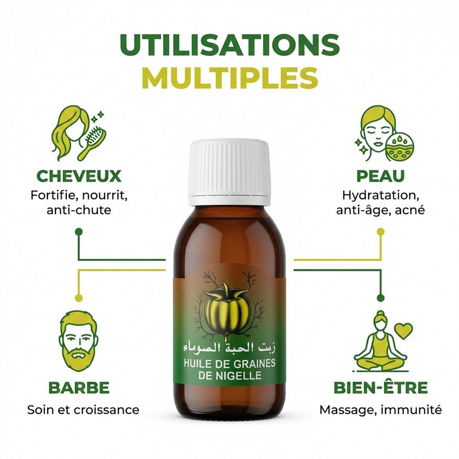 Huile de Graine de Nigelle Sweet Sunna 60ml – produit naturel présenté par Natureluxy