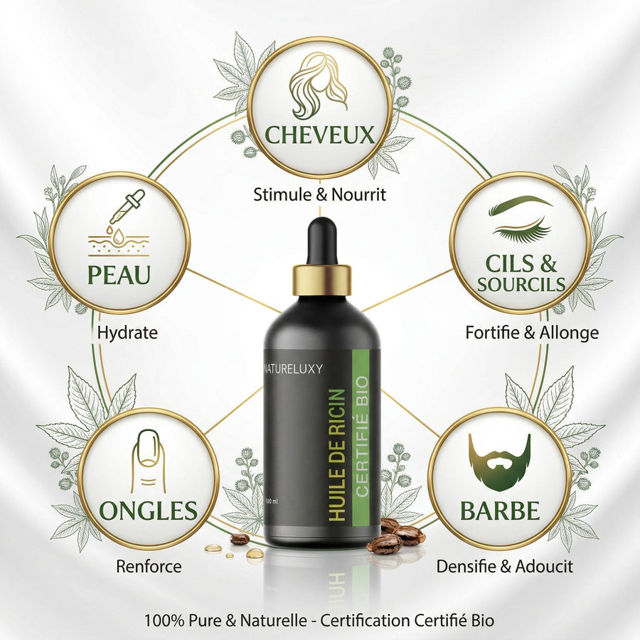 Huile de Ricin 100ml à Pipette – produit naturel présenté par Natureluxy