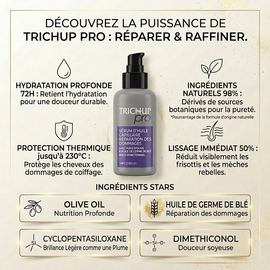 Sérum huile capillaire, Huile d’Olive & Germe de Blé, 100 ml - TRICHUP pro Damage Repair Hair Oil Serum – produit naturel présenté par Natureluxy