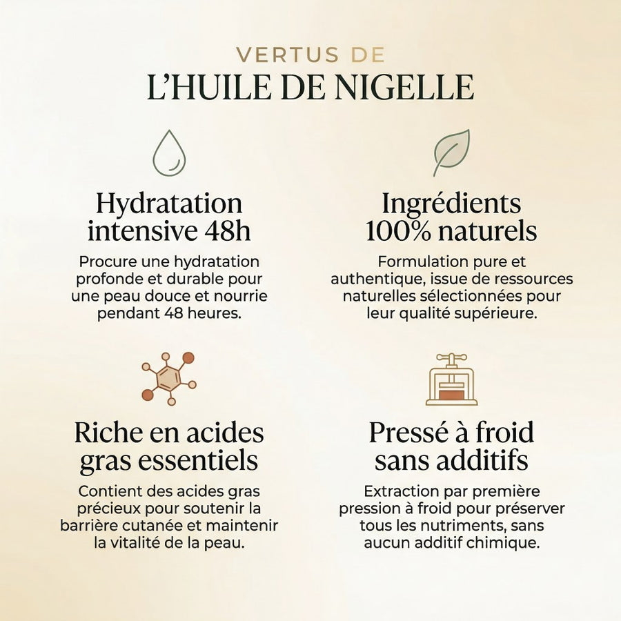 Huile de Graine de Nigelle Sweet Sunna 125 ml – Huile de Cumin Noir, Usage Alimentaire & Bien‑Être – produit naturel présenté par Natureluxy
