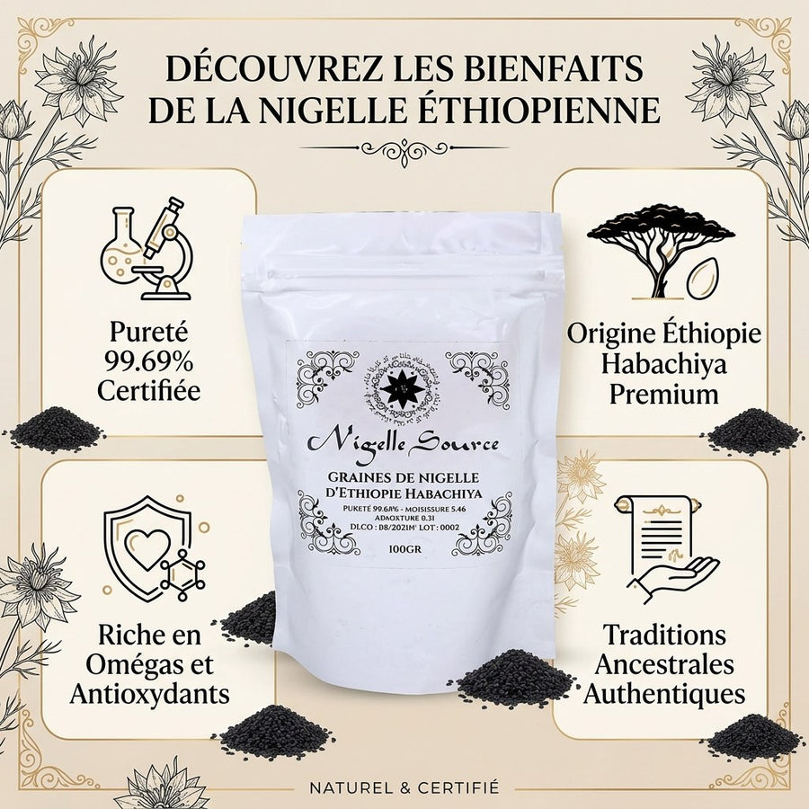 Graine de Nigelle d’Éthiopie 99,7% Pure (Grade A) Naturelle 100 g – Nigella Sativa (Cumin Noir) – produit naturel présenté par Natureluxy
