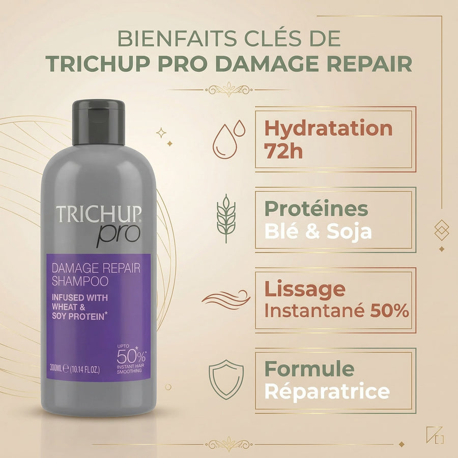 Shampoing réparateur Trichup Pro aux protéines de blé et de soja, 300 ml – produit naturel présenté par Natureluxy