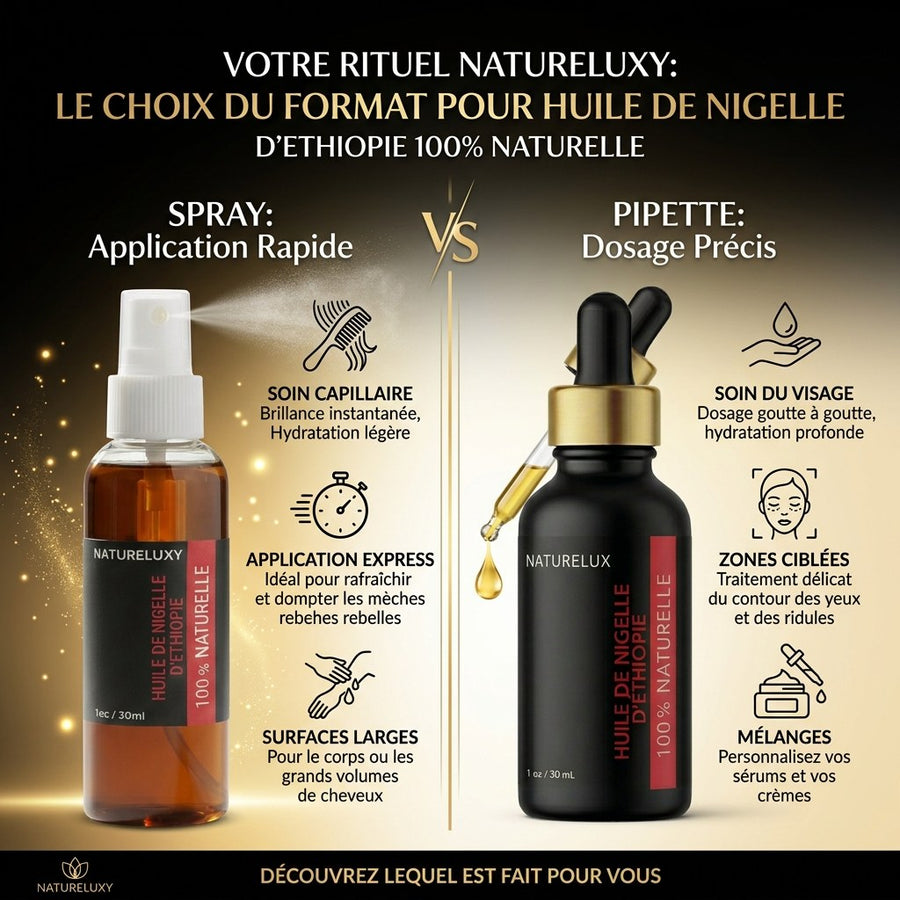 Huile de Nigelle d'éthiopie 30mL pipette +Huile de Nigelle d'éthiopie 30mL Spray – produit naturel présenté par Natureluxy