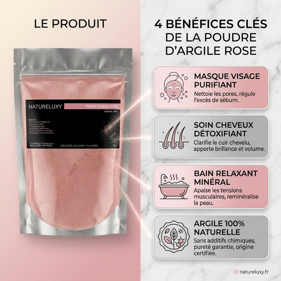 Argile rose en poudre 250 g – Usage externe (masque visage, cheveux, bain) – produit naturel présenté par Natureluxy
