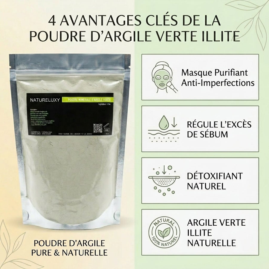 Argile verte en poudre 500 g – Usage externe (visage, cheveux, bains) – produit naturel présenté par Natureluxy