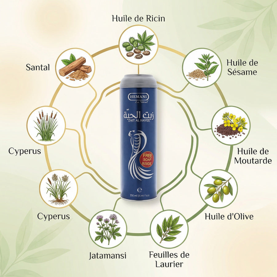 Lot x5 Huile capillaire Zait Al Hayee (Huile de Serpent) Hemani 250 mL – Soin cheveux & barbe