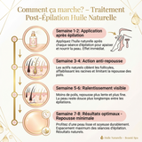 Guide d'utilisation de l'huile de fourmi anti-repousse : étapes et résultats semaine par semaine sur 8 semaines