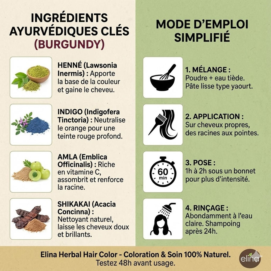 Coloration Capillaire Végétale Burgundy Elina - Teinte Bourgogne – produit naturel présenté par Natureluxy
