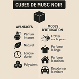 Carré de Musc noir - Parfum solide - black musc
