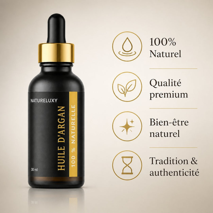 Lot de 2 Huiles d’Argan 30 ml Pipette — 100% naturelle, Soin visage corps cheveux (2×30 ml) – infographie des bienfaits et des ingrédients clés