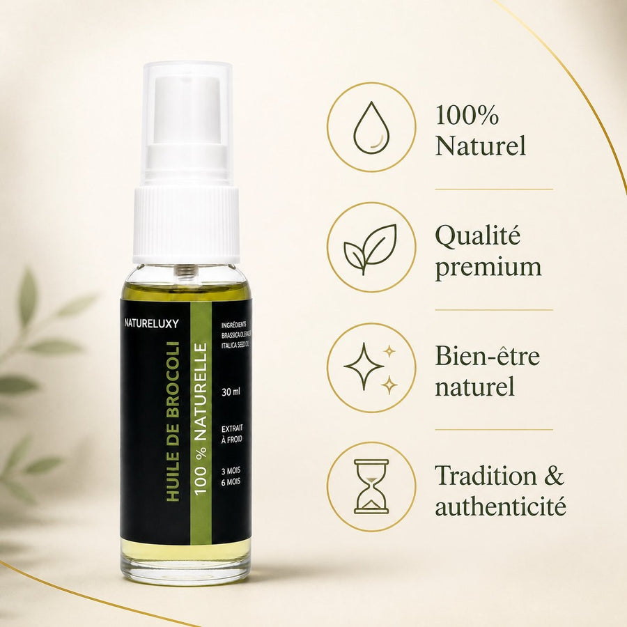2 Huile de Brocoli 30mL Spray 100% Naturelle – infographie des bienfaits et des ingrédients clés