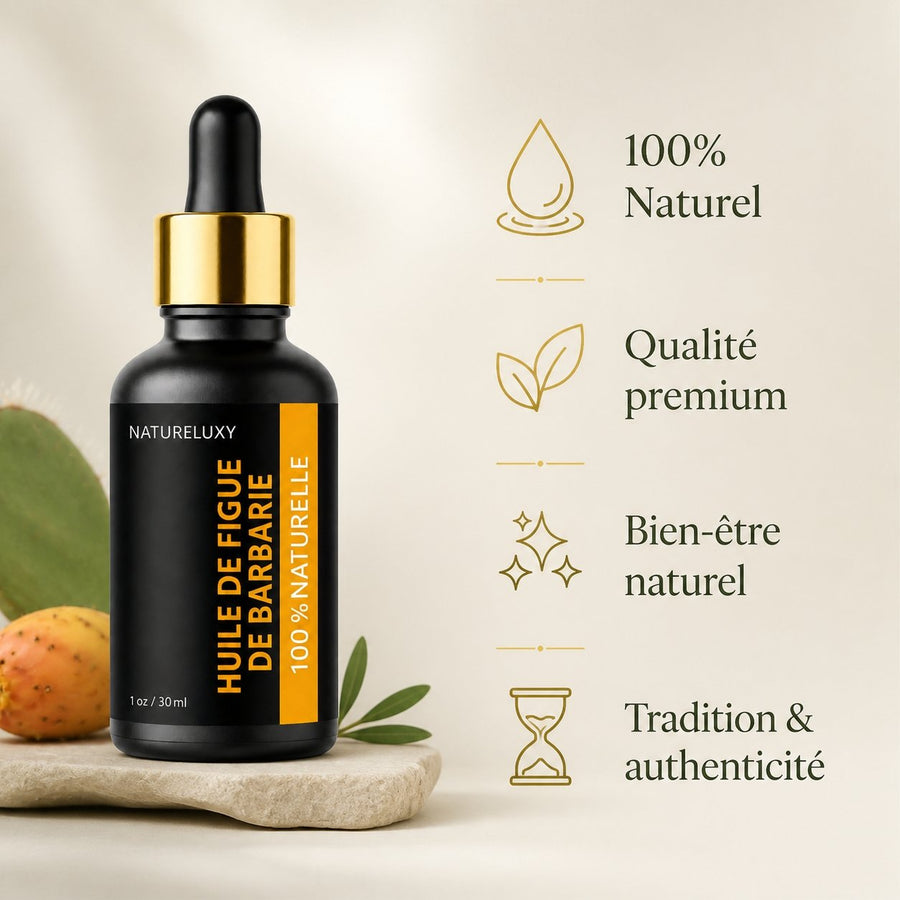 Lot 2× Huile de Figue de Barbarie 30 ml Pipette – Soin visage anti-âge, peaux matures & déshydratées (Origine Maroc) – infographie des bienfaits et des ingrédients clés