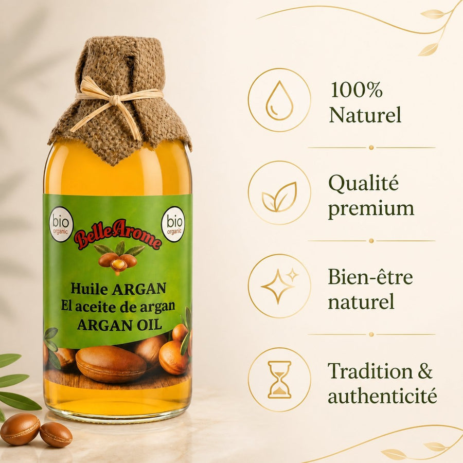 2X1L Huile d'Argan 100% naturelle et bio – infographie des bienfaits et des ingrédients clés
