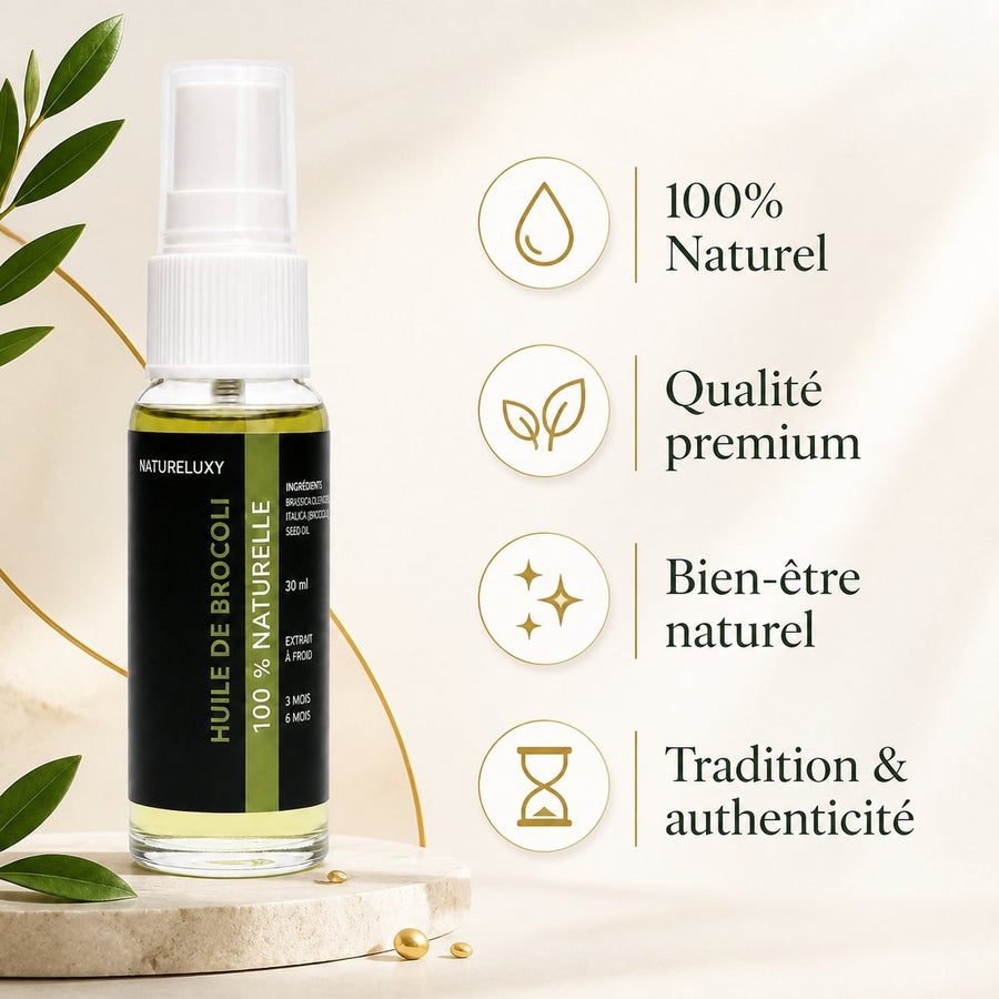 3 Huile de Brocoli 30mL Spray 100% Naturelle – infographie des bienfaits et des ingrédients clés
