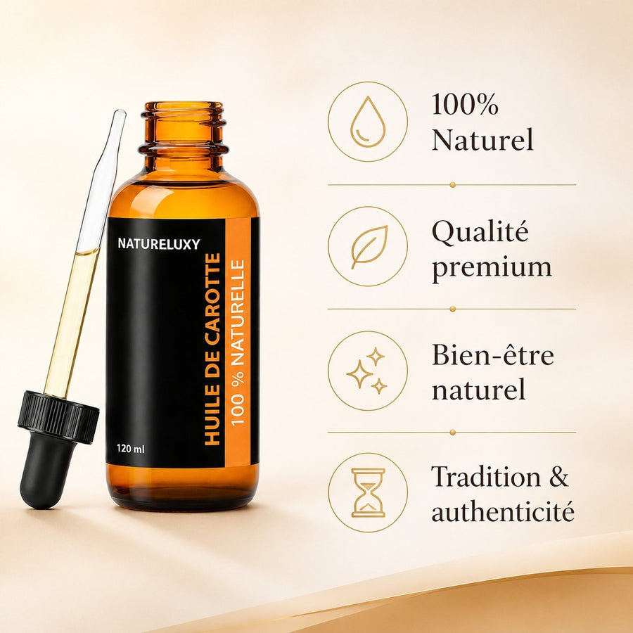 3 Huile de Carotte 100mL pipette 100% Naturelle – infographie des bienfaits et des ingrédients clés