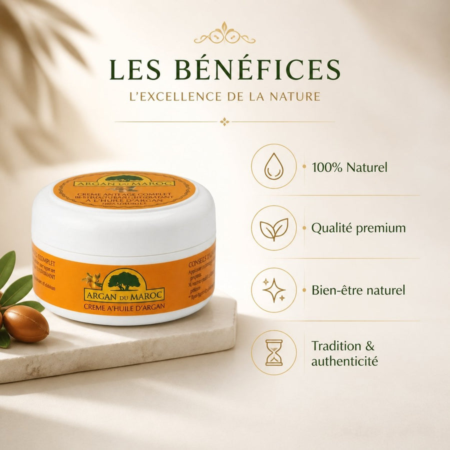 4 Crèmes Argan du Maroc Soin Contour des yeux et Visage Jour et Nuit 100mL – infographie des bienfaits et des ingrédients clés