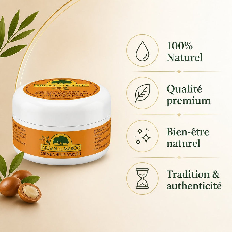 Lot de 5 Crèmes Argan du Maroc 100 mL – Visage & Contour des yeux – Jour & Nuit – Soin hydratant – infographie des bienfaits et des ingrédients clés