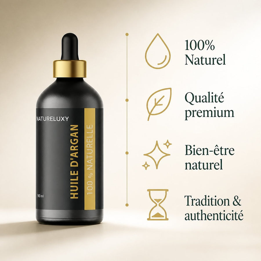 Lot 5× Huile d’Argan 100 ml Pipette – 100% naturelle, soin visage corps & cheveux (Origine Maroc) – infographie des bienfaits et des ingrédients clés