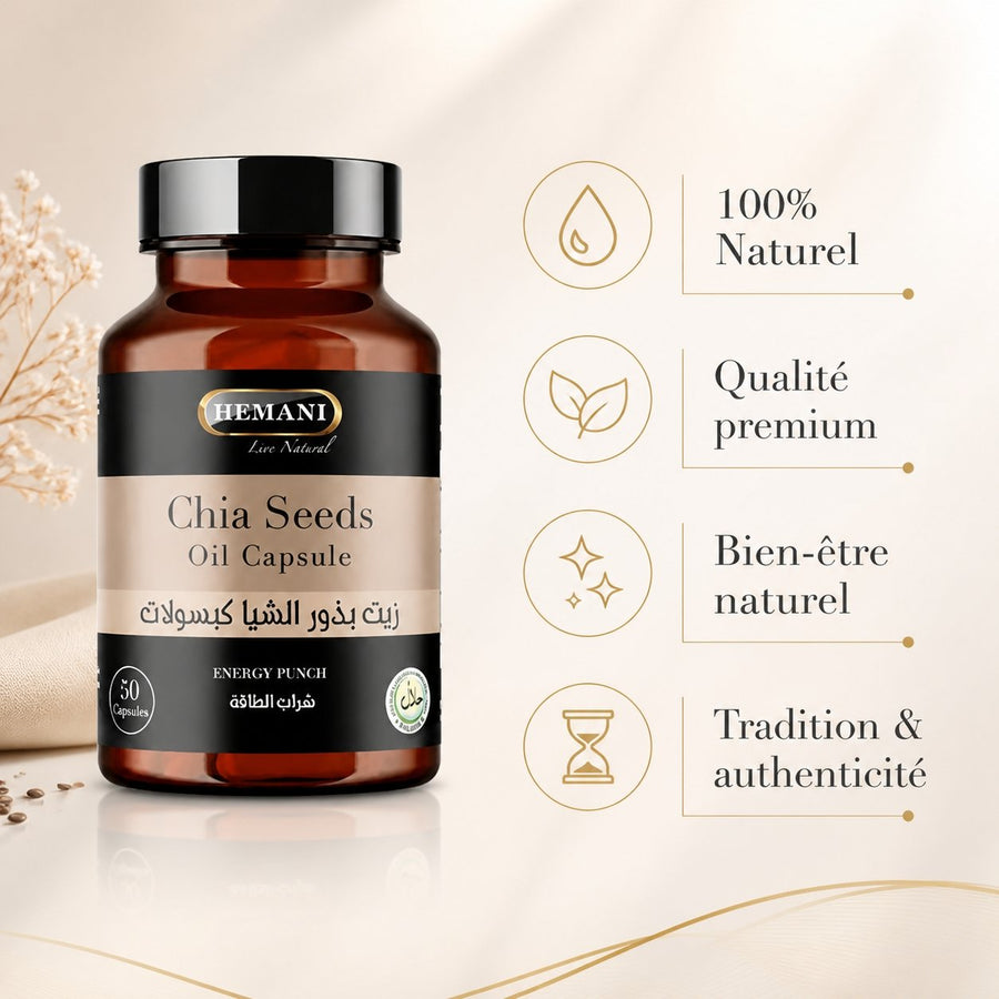 50 Capsules de Chia – infographie des bienfaits et des ingrédients clés