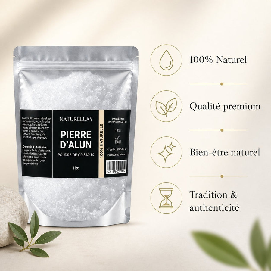 Pierre d’Alun en Poudre 5 kg — Usage Cosmétique – infographie des bienfaits et des ingrédients clés