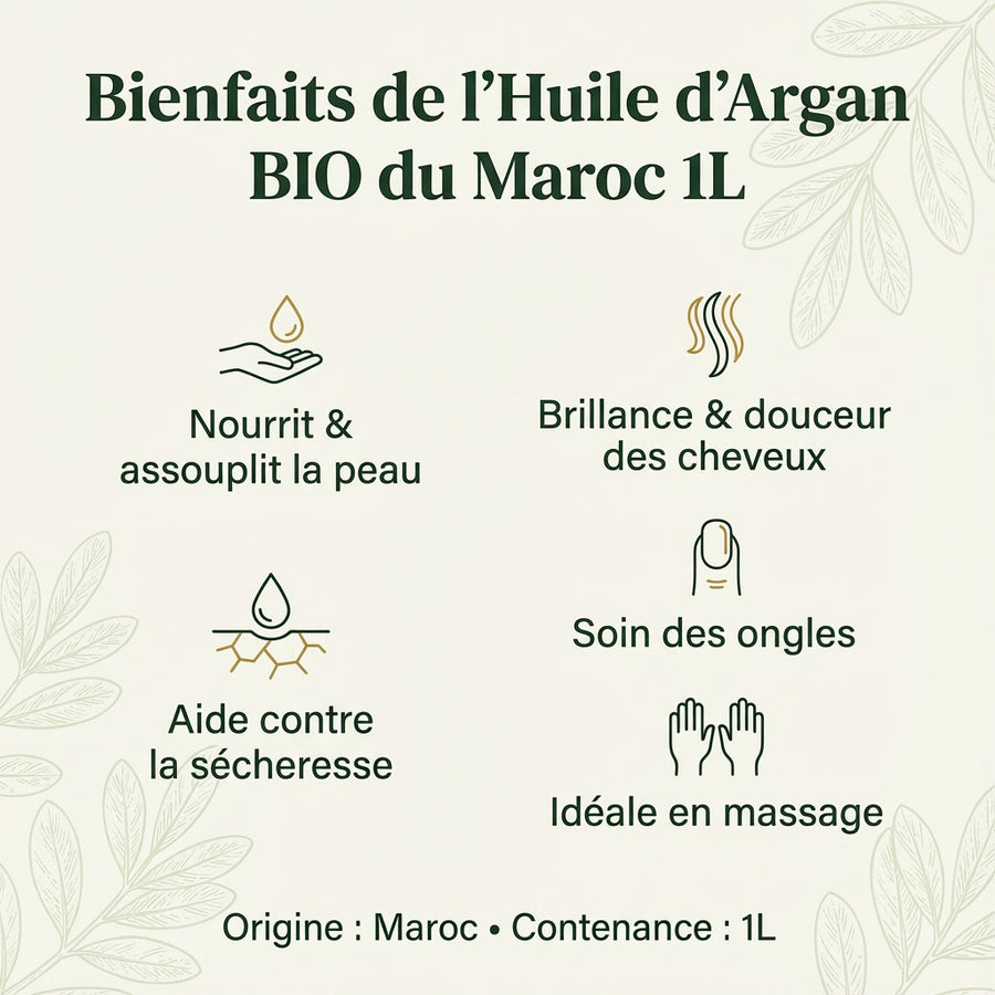 Bannière bienfaits Huile d'Argan BIO 1L – Natureluxy