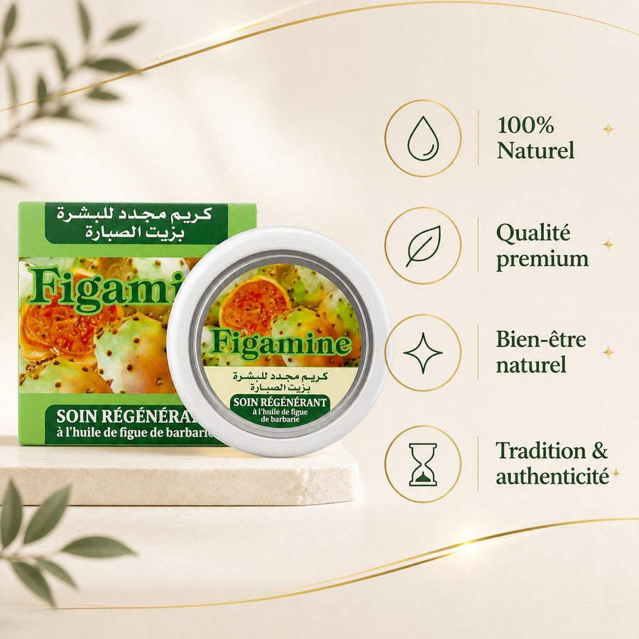 Crème à la figue de barbarie Figamine 100 ml – Soin régénérant visage, corps & mains – infographie des bienfaits et des ingrédients clés