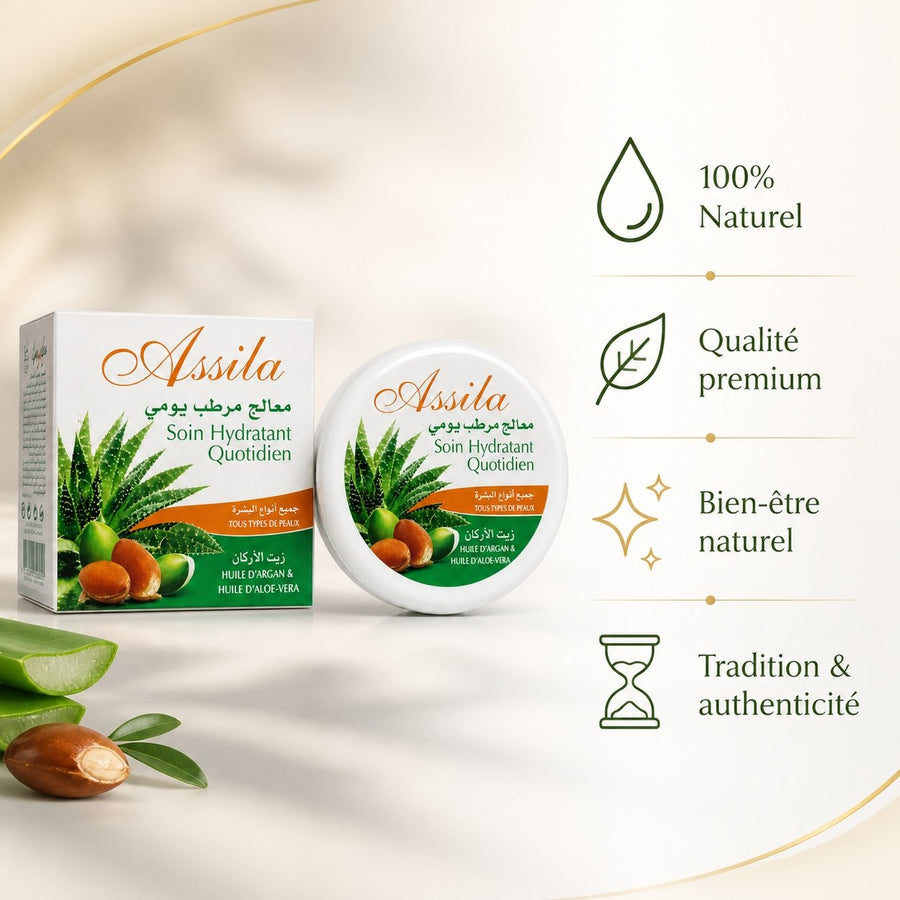 Crème à l'Aloé Vera & Argan 100% Naturel excellent Anti-Ride – infographie des bienfaits et des ingrédients clés