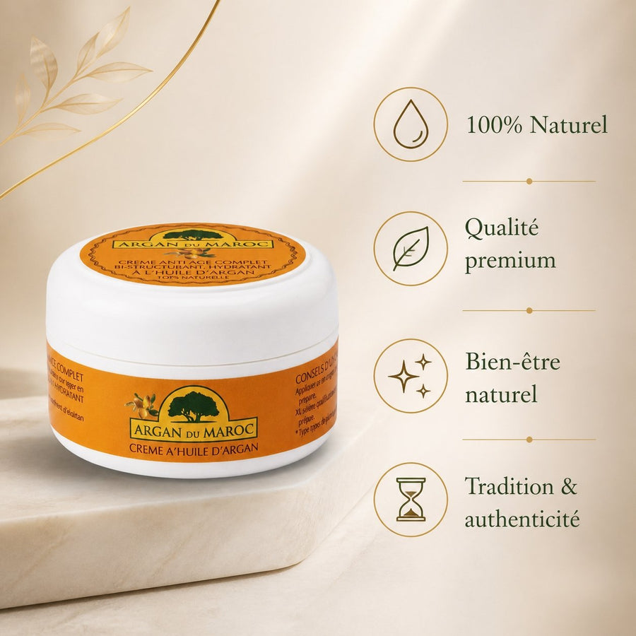 Crème Anti-Ride Argan du Maroc Soin Yeux Visage Rajeunissant Jour et Nuit 100mL – infographie des bienfaits et des ingrédients clés