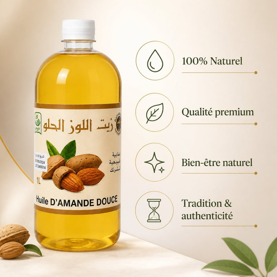 Huile d'Amande Douce 100% Naturel - 1L – infographie des bienfaits et des ingrédients clés