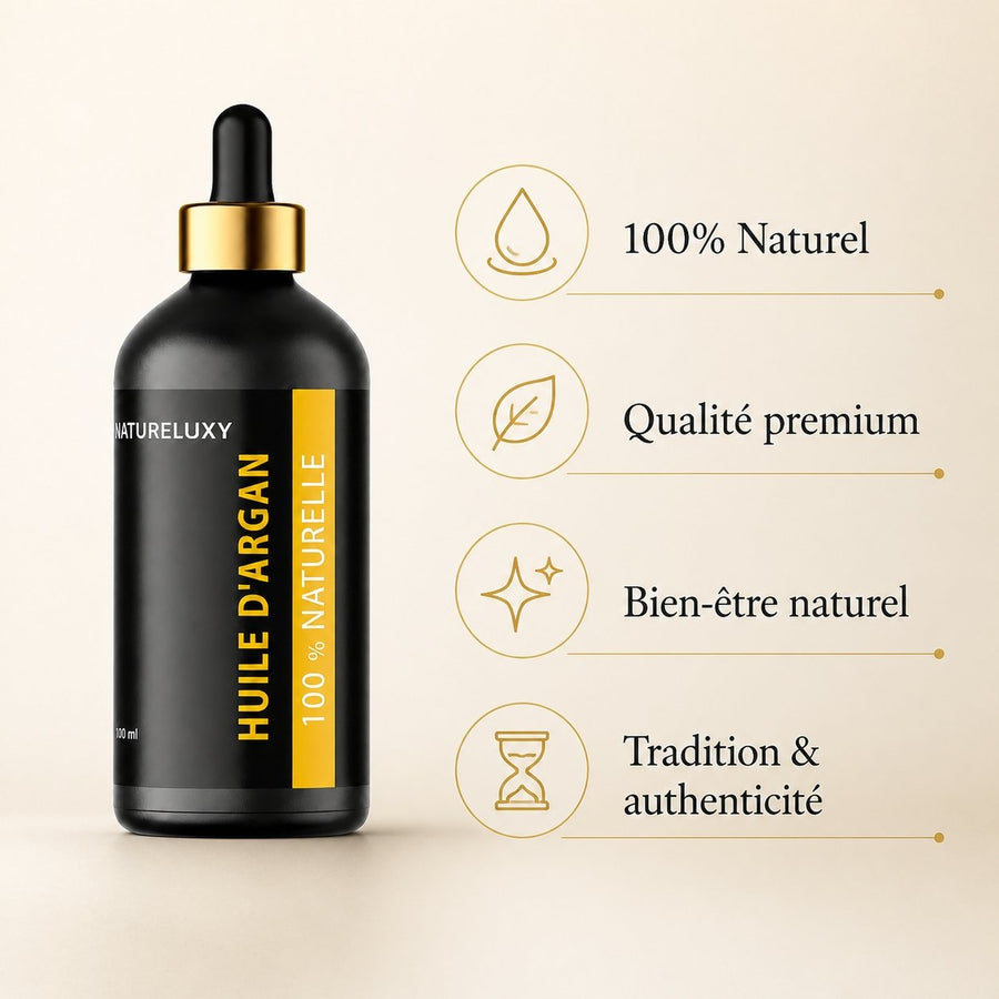 Huile d'Argan 100 ml – Origine Maroc – Pipette – Visage, Corps, Cheveux & Ongles – infographie des bienfaits et des ingrédients clés