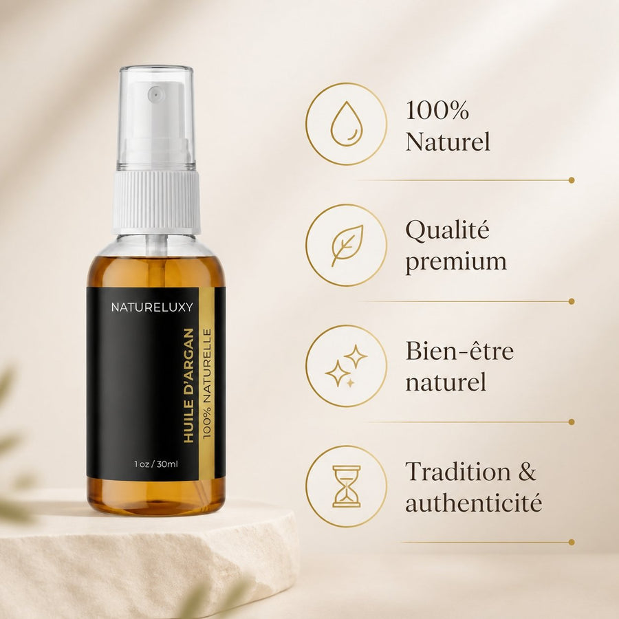 Huile d’Argan 100% Naturelle en Spray – 30 mL (Visage, Corps & Cheveux) – infographie des bienfaits et des ingrédients clés