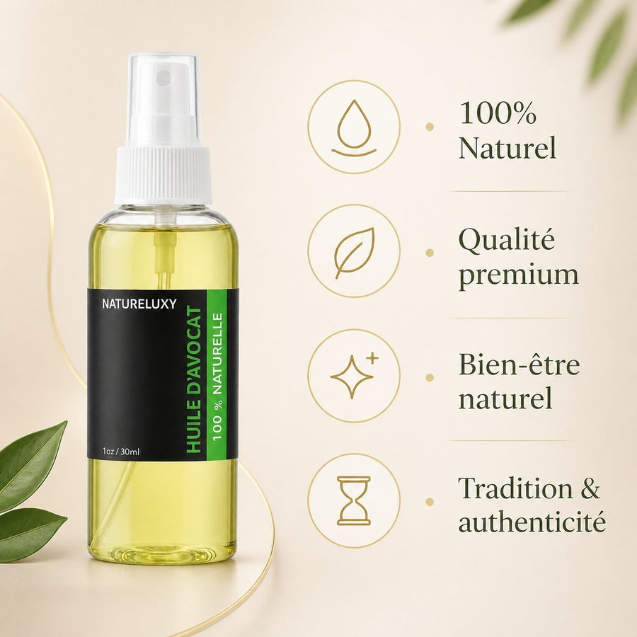 Huile d’Avocat 30 mL Spray 100% Naturelle – Soin Nourrissant Peau & Zones Sèches – infographie des bienfaits et des ingrédients clés