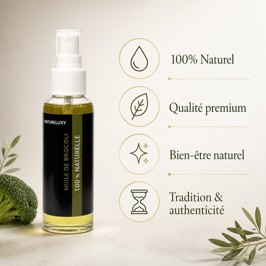 Huile de Brocoli 30mL Spray 100% Naturelle – infographie des bienfaits et des ingrédients clés