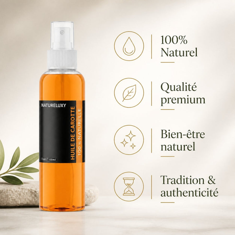 Huile de Carotte 100mL 100% Naturelle Spray – infographie des bienfaits et des ingrédients clés