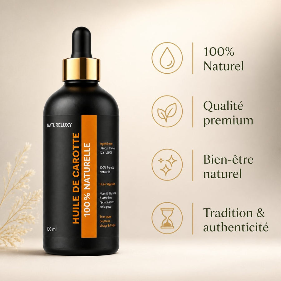 Huile de Carotte 100mL pipette 100% Naturelle – infographie des bienfaits et des ingrédients clés